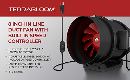 Terrabloom 8 Inch (200 Mm) Inline Fan - 735 Cfm Exhaust Duct Fan, Built-In Speed Controller, Etl Listed, Pre-Wired 6 Ft Grounded Cord - For Use In Grow Tents With Carbon Filters, Fixtures, Attics #TOP6