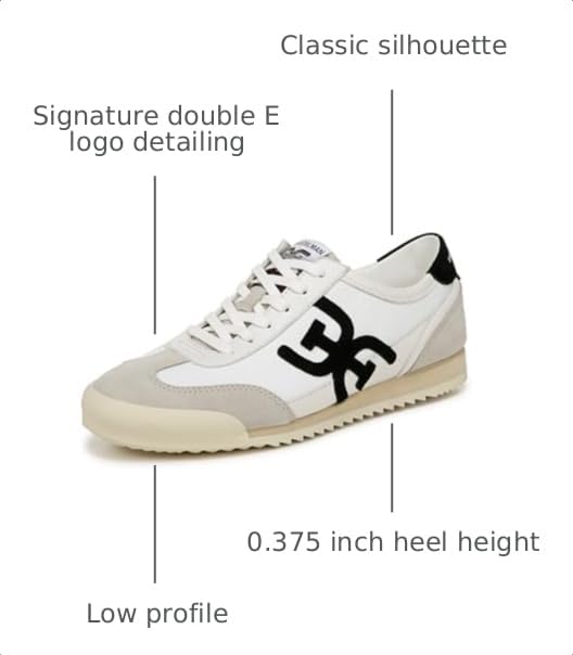 Image of Sam Edelman Women's Ivey Sneakers
