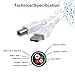 C2G/Cables to Go 2m USB Cable - USB 2.0 A to B Cable White (6.6ft)