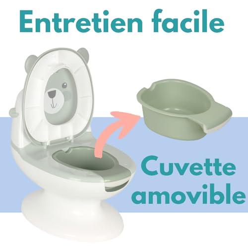 Vignette produit