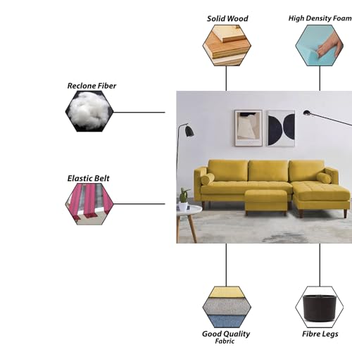 Image of Lezra RHS 4 Seater L Shape Sofa Set with Center Table for Living Room (Yellow Fabric) Premium Fabric Sofa