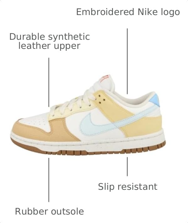 Image of Nike Women's Dunk Low Sneaker