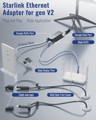 AstroniSync Ethernet Adapter for Starlink Gen 2 Wired External Network. Extend RJ45 Port for Starlink V2. Easy Setup, High-Speed, Stable Adapter Kit for Starlink Gen 2 Routers.