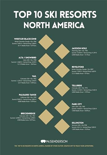 McSenderson Top 10 Ski Resorts Scratch Off Poster North America