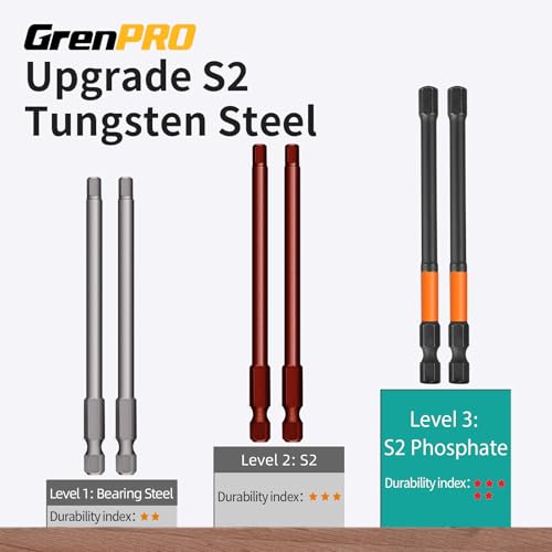 Allen Wrench Drill Bit Set 22pcs Hex Bit Set,Impact Driver Bit Set,Screwdriver Bit Set,Allen Wrenches Sets,Allen Socket Set,4" Long Metric&SAE 1/4" Hex Shank Magnetic Allen Key Drill Bits Sets