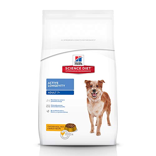 Top 10 Best Dog Foods For Poodles in 2024 Pet Struggles