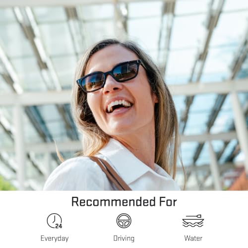 Image of Revant Replacement Lenses for Oakley Cohort OO9301