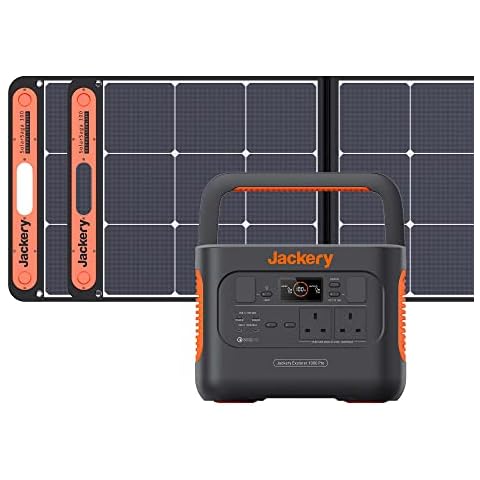 Jackery Solar Generator 1000 PRO 200W, 1002Wh Portable Power Station with 2x100W Solar Panels, AC Fast Charging in 1.8 Hours, Dual PD 100W Ports, Power for Camping & Outages Cover