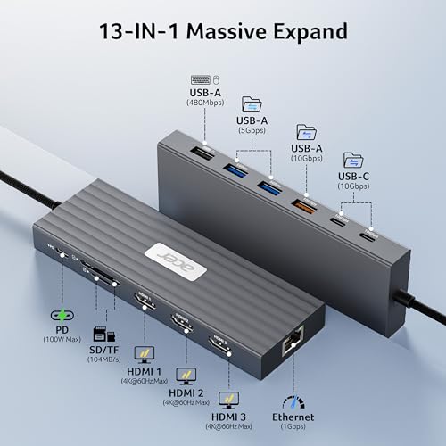 Image of Acer Docking Station 3 Monitors with 3 HDMI, 13-in-1 USB C Hub for Laptop with 4K@60Hz HDMI, 1 Gbps Ethernet, 10Gbps Data, 100W PD, SD /TF, Laptop Dock for Acer, XPS, Spectre, Surface, Mac