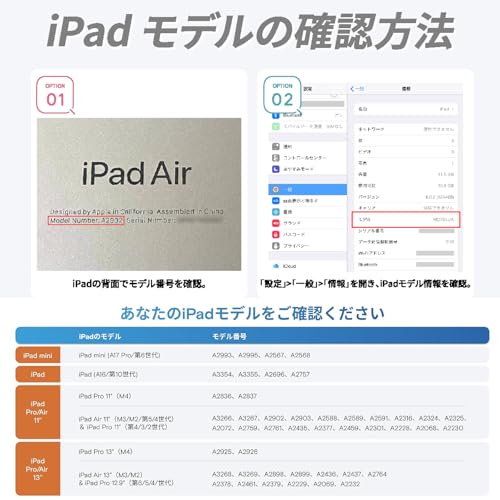 MOFT【日本正規代理店】ダイナミックフォリオ iPad mini 対応 磁気吸着スタンド機能 軽量 薄型 角度調節可能 折りたたみ収納可 縦置き＆横置き Apple Pencil対応x (ストーングレー×サファイアブルー、ダイナミックフォリオ iPad mini7 ケース (第7世代、A17 Pro、2024)、 iPad mini6 ケース(第6世代、2021))