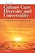 Leininger's Culture Care Diversity and Universality: A Worldwide Nursing Theory (Cultural Care Diversity (Leininger))