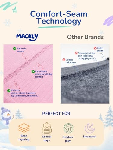 Image of mackly Kids Thermal Set for Boys, Cotton Full Sleeve Winter Wear | 1 Pack