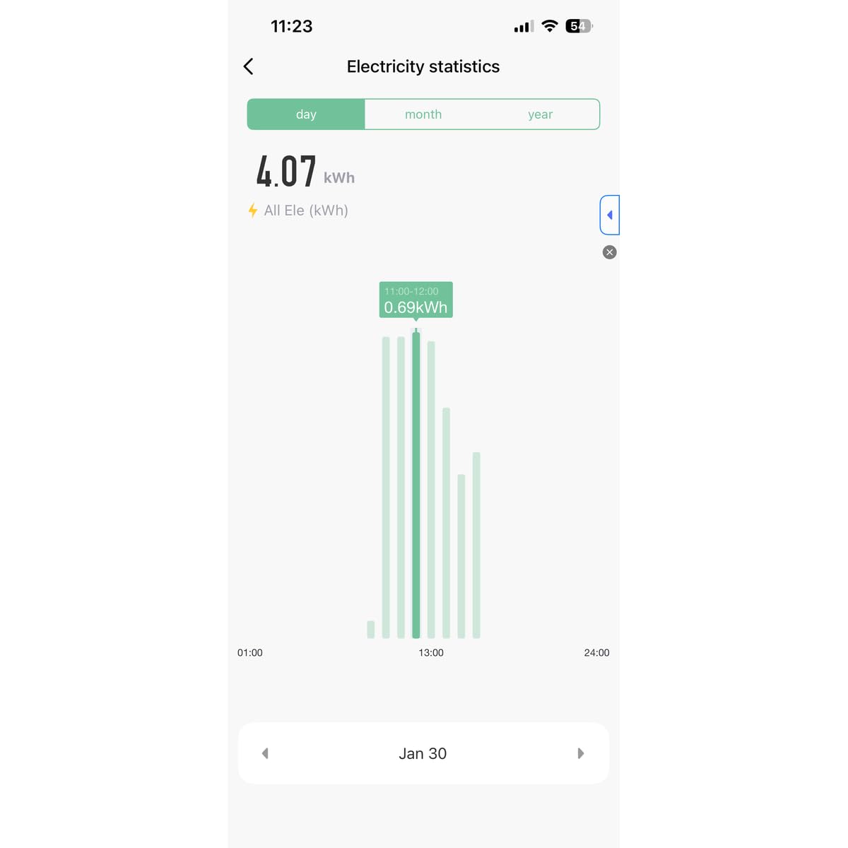 KETLER KE6010W : Compteur contact élec - Mono 60A - WIFI - SMARTLIFE/TUYA