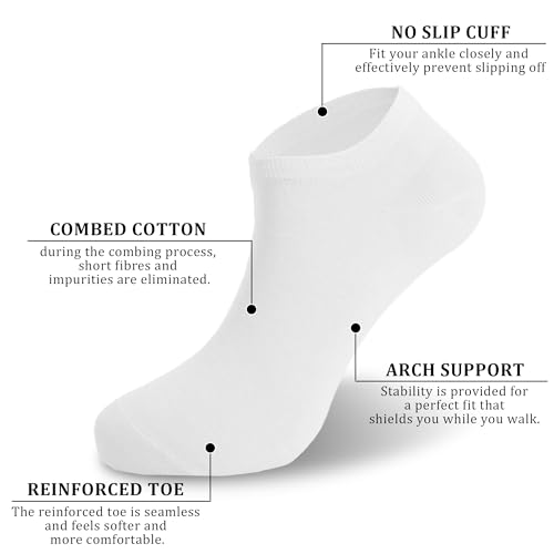 Wildarms Women's Ankle Socks - No Show Invisible Ultra-Thin Breathable Cotton Casual Socks for Sneakers & Everyday Wear3