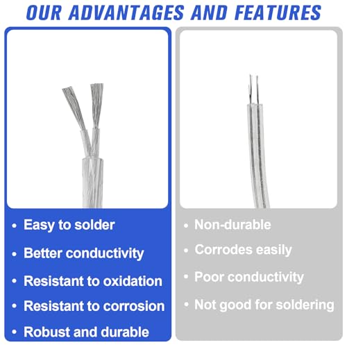 KingYH 10 Meter Transparent Electrical Wire 2 Core Flat 0.75 mm² PVC Mains Power Cable Twin Flexible Copper Cable for Extension Power Wire Home Small Electrical Wiring