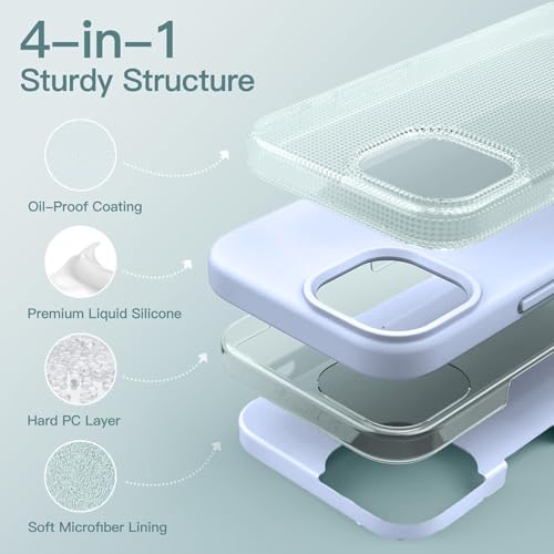 Image of DIZORO Microfiber Candy Case Compatible for iPhone 14 Plus, Shockproof Slim Back Cover Liquid Silicone Case (Sierra Blue)