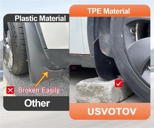 Garde-boue anti projection Tesla Model Y 2025 bavettes roues