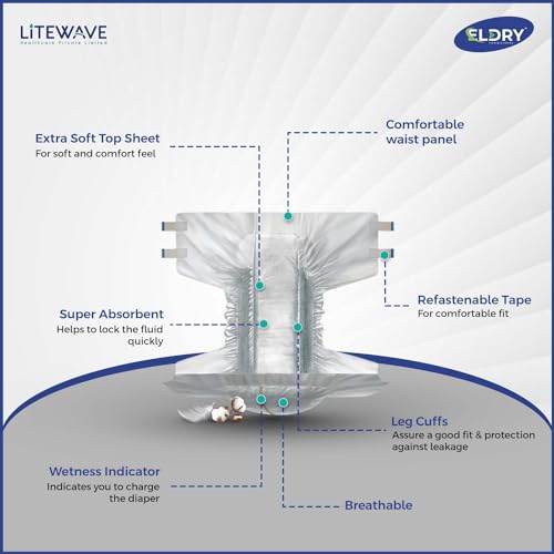Eldry Adult Diaper, Tape Style, Extra Large (XL) Size, 10 Count, Unisex, Waist Size (50-68 Inch | 127-172 cm), Super Absorbent Core, Wetness Indicator, Overnight Protection, Pack of 1