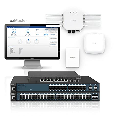 Engenius Technologies Ews550Ap Wi-Fi 5 Ac1300 2X2 Dual-Band Managed Wall Plate Access Point, Mu-Mimo, Poe Powered 802.3Af/At, High Powered 21Dbm, (3) Gige Ports To Connect Additional Devices #TOP4