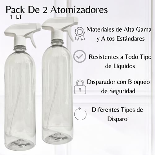 Consejos para Comprar Atomizador del mes. 12