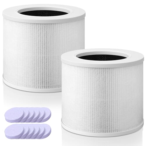 Core Mini Replacement Filter Compatible with LEVOIT Core Mini Air Purifier