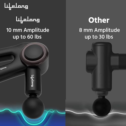 Image of Lifelong Wireless Gun Massager With Hot & Cold Heads|Deep Tissue Massage Gun|Percussion Muscle Massager For Full Body Pain Relief Of Neck|Shoulder|Back|Foot For Adults (LLGM72)