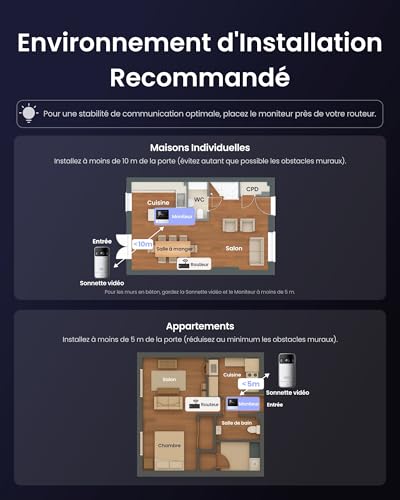 Visiophone sans fil 2K avec écran 4.3" pour une maison connectée et sereine - 5