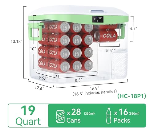 View 4