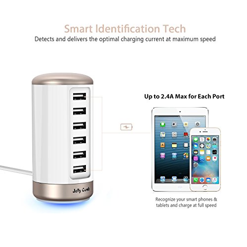 USB Charger 6-Port USB Wall Charger : Jelly Comb Universal Multiple USB Charger Station with Smart Identification for Phones, Tablets and All Other USB Devices - White & Gold - Thumbnail 3