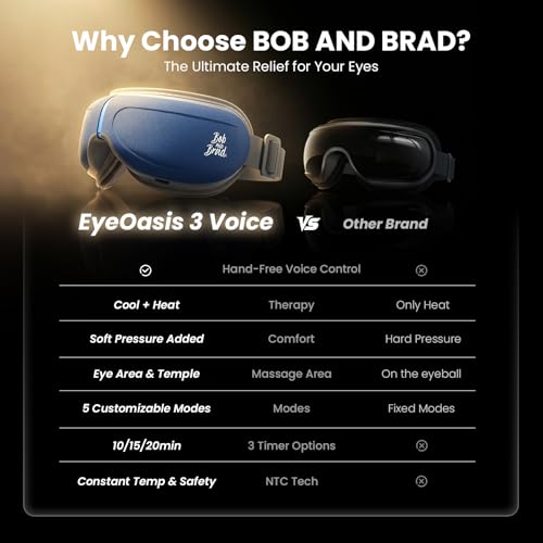 Image of BOB AND BRAD Eye Massager with Heat and Cooling Voice Control, Birthday Gift for Women Men Mom, FSA Eligible HSA, EyeOasis 3 Voice Temple Massage, Heated Eye Mask for Migraines & Dry Eyes Relief