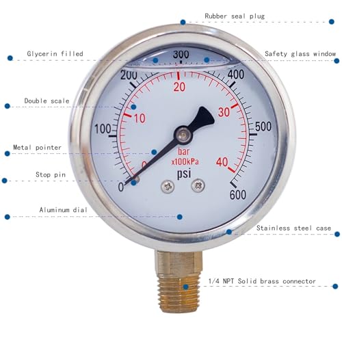 Manomètre composé rempli de glycérine boîtier 2 pouces et raccord bas 1/4 NPT -30 InHg à 30 PSI - 5
