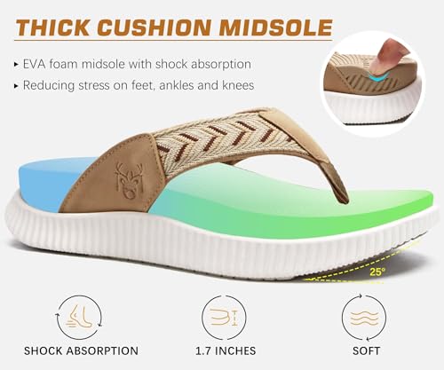Image of KuaiLu Womens Orthotic Flip Flops with Arch Support Cushion Recovery Sandal | Slip On Yoga Mat Walking Plantar Fasciitis Thong Sandles,Comfortable Summer Ladies Trendy Beach Pool Outdoor Sandalias