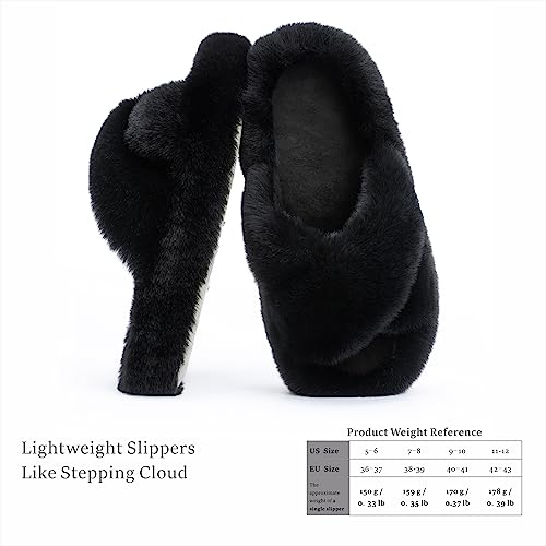 Chantomoo Women's Blue Memory Foam Faux Fur Lined Open Toe Slippers for Women - US 123