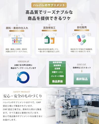 ハレバレ セロトル L-トリプトファン 577mg 120粒 の商品画像 6