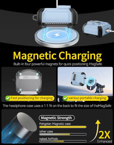 Image of Pohgelan Compatible with AirPods 4 Case (Sky Blue) | Magnetic Automatic Lock with Phone Stand & Cleaning Kit,Compatible with Magsafe