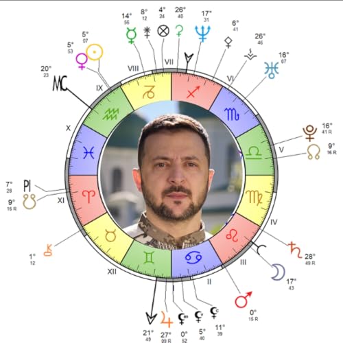 AstroCl&eacute;s : Volodymyr Zelensky, de l&rsquo;acteur au chef de guerre : une destin&eacute;e li&eacute;e au choc des mots