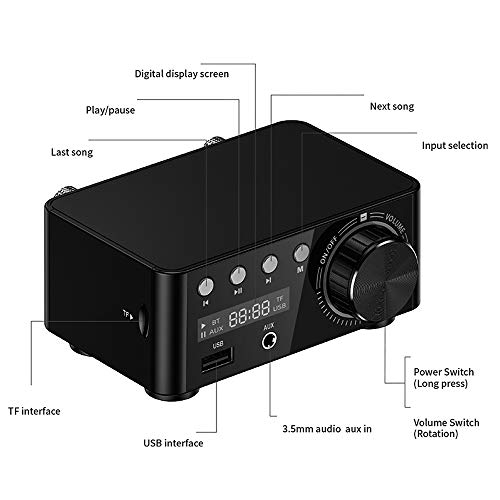Moniel Amplificador digital HIFI BT 5.0 Mini Amp de áudio estéreo 100W Dual Channel Sound Power Rece