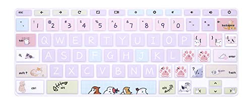 Protector de teclado silicona para Lenovo Chromebook miniatura 1