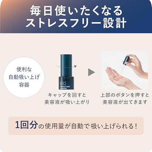 サナ リンクルターン アドバンスト 薬用リペア ダイブインチャージ 美容液 の商品画像 6