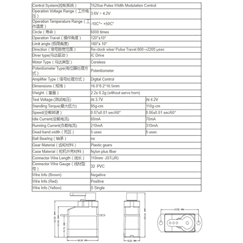2Pcs Fh-2502 Nano Servo 2G Steering Gear With Jst 1.25 1.0 Jr Interface For Rc Micro Indoor Aircraft Airplane Engine Spare Parts (Jr) #TOP7