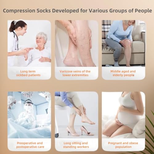 Image of Thigh High Compression Socks Women & Men, 20-30mmHg Thigh High Compression Stockings, Medical Compression Socks with Silicone Dot Band-Best for Varicose Veins, Swelling