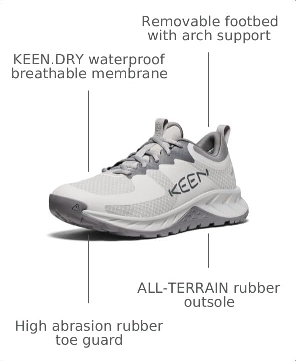 Image of KEEN Versacore WP