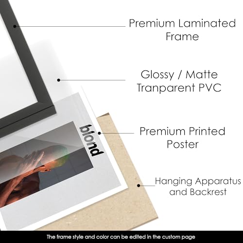 Image of Custom Album Cover Posters Framed, 3pcs of Music Posters, Custom Canvas Wall Art, Request Your Own Album Cover, Custom Poster for Music Album, Personalized Gift