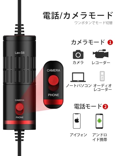 Image of SYNCO Lavalier Clip On Microphone, Mini Wireless Lavalier Mic,Red