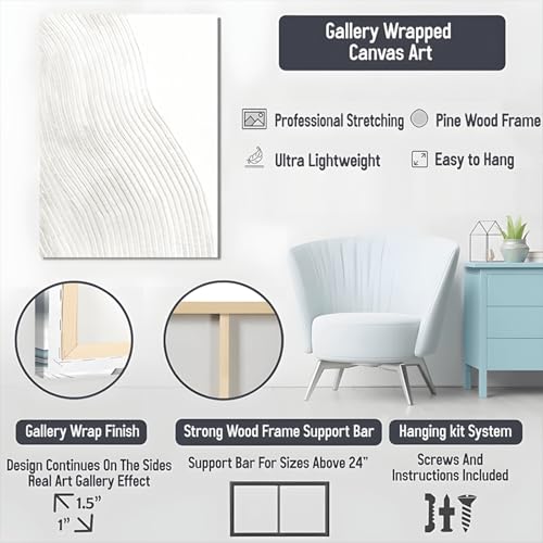 Texture et lignes douces art mural sur toile de qualité supérieure pour décoration épurée