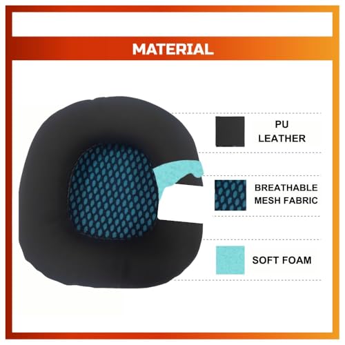 Image of Crysendo Headphone Cushion for Boat Rockers 510 Headphones | Replacement Ear Cushion Foam Cover Ear Pads Soft Cushion | PU Leather & Soft Foam (Black+Blue)