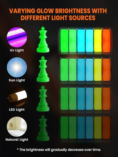 Image of TECBEARS Glow in The Dark PLA Filament, Neatly Wound Luminous PLA 3D Printer Filament, Dimensional Accuracy + /- 0.02mm,Fit Most FDM 3D Printers,1KG Spool (2.2 lbs), (Red PLA, Glow Red)