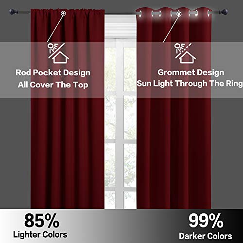 RYB HOME Short Curtains for Living Room Blackout Portable Blinds Shades for Bedroom Bathroom Basement Garage RV Camper Windows, 34 inches Width x 36 inches Length, Burgundy Red, 2 Pcs