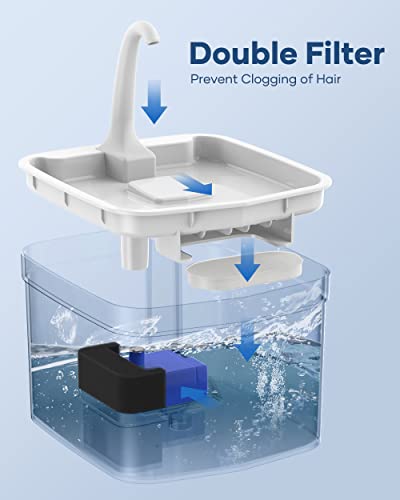 Asapet 4L Automatic Cat Feeders and 2L Cat Water Fountain, Automatic Pet Feeder Automatic Dog Feeder Dog Water Dispenser… - Image 6