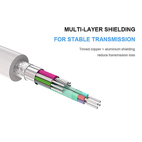 Docooler USB 2.0 Tipo-C 3 Portas HUB Adaptador de Ethernet Rápida RJ45 100 Mbps Conversor de Expansã